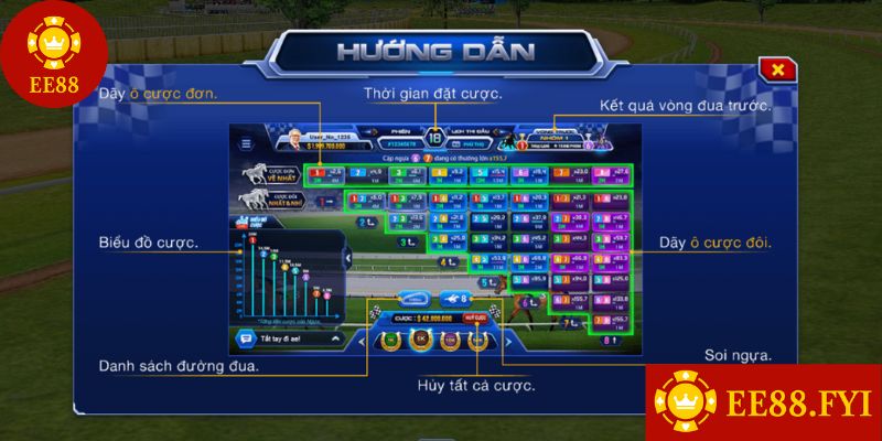 game 3d ee88 trai nghiem dinh cao cua game dua ngua 3d kingmaker 4 game 3d ee88 trai nghiem dinh cao cua game dua ngua 3d kingmaker 4