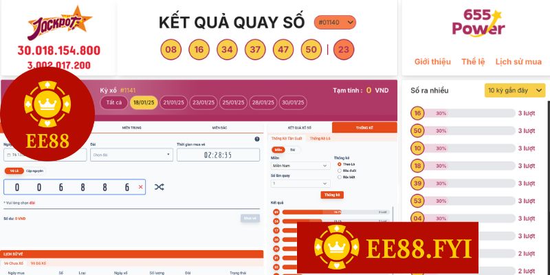 kqxs hom nay kham pha bi quyet thanh cong trong xo so ee88 4 kqxs hom nay kham pha bi quyet thanh cong trong xo so ee88 4