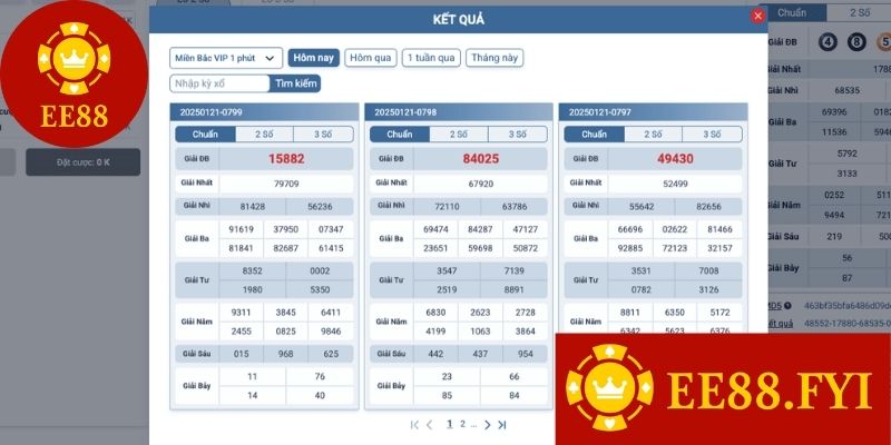 lo de ee88 huong dan choi lo de tu co ban den nang cao 4 lo de ee88 huong dan choi lo de tu co ban den nang cao 4