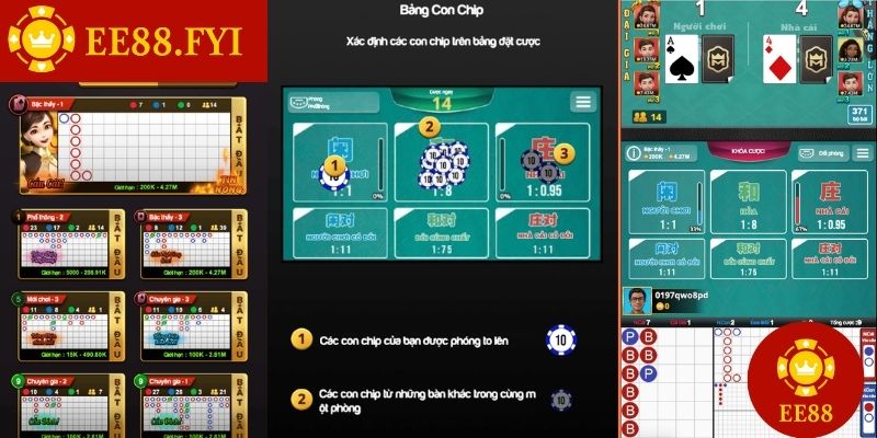 luat choi baccarat ee88 huong dan chi tiet va chinh xac 1 luat choi baccarat ee88 huong dan chi tiet va chinh xac 1