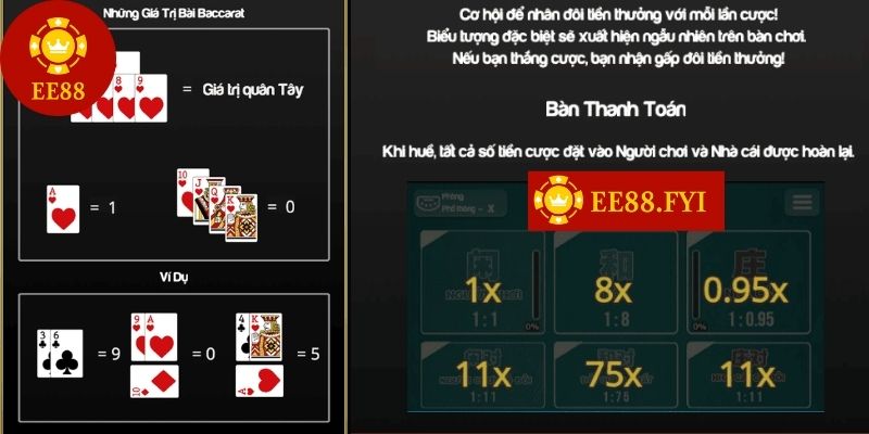 luat choi baccarat ee88 huong dan chi tiet va chinh xac 2 luat choi baccarat ee88 huong dan chi tiet va chinh xac 2
