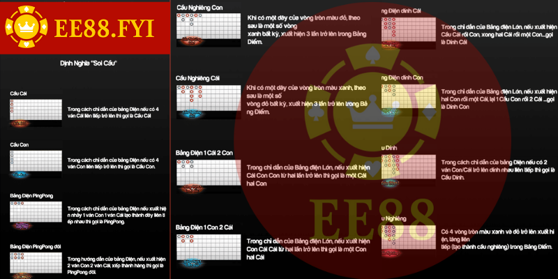 luat choi baccarat ee88 huong dan chi tiet va chinh xac 4 luat choi baccarat ee88 huong dan chi tiet va chinh xac 4