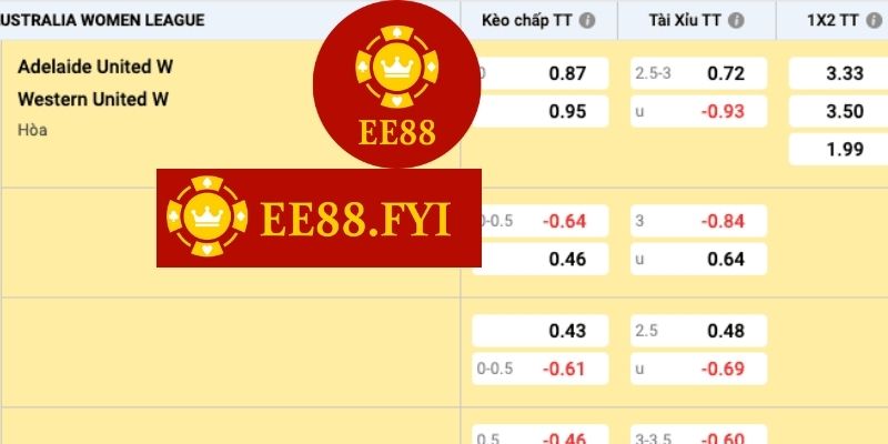 luat keo 12 huong dan chi tiet tai nha cai ee88 3 luat keo 12 huong dan chi tiet tai nha cai ee88 3