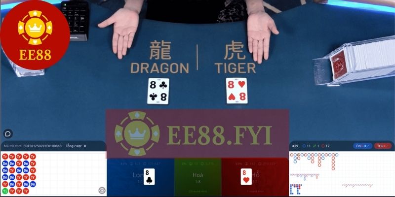 luat choi rong ho huong dan chi tiet tren nha cai ee88 4 luat choi rong ho huong dan chi tiet tren nha cai ee88 4
